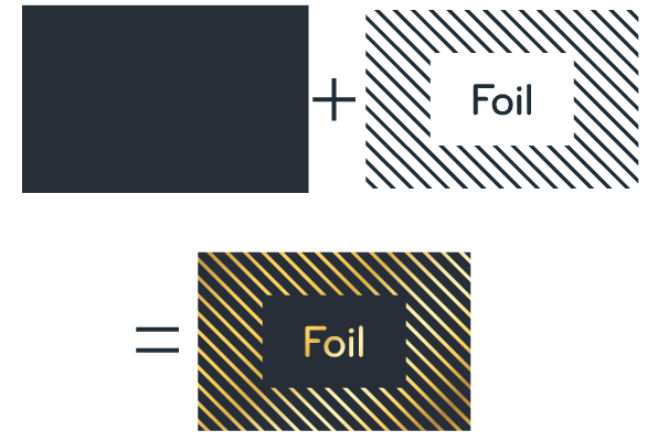 Foil Guidelines